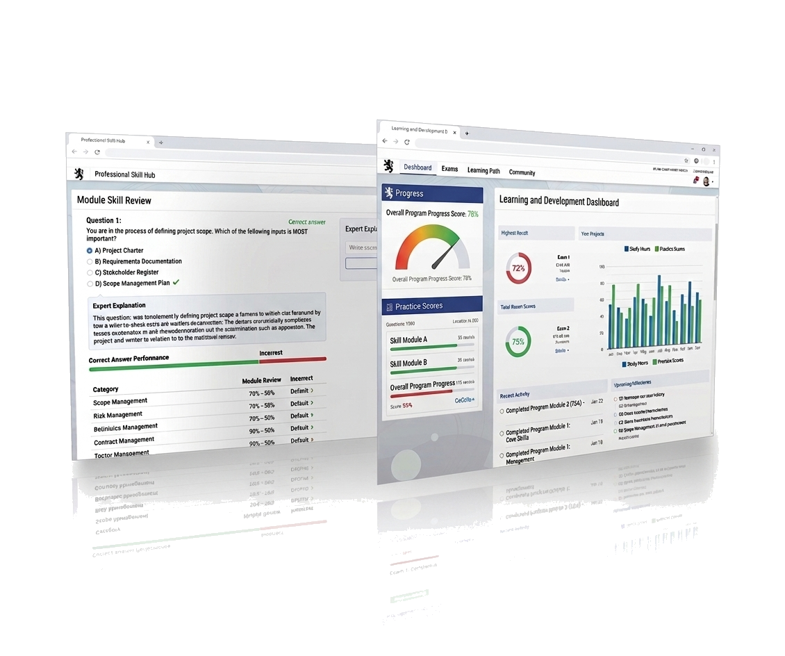 CISA Exam progress dashboard preview